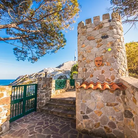 Portysud